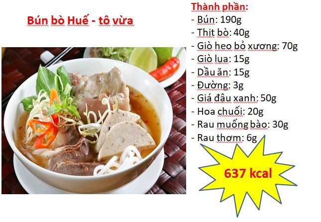 Cách tính lượng calo trong một tô bún bò Huế