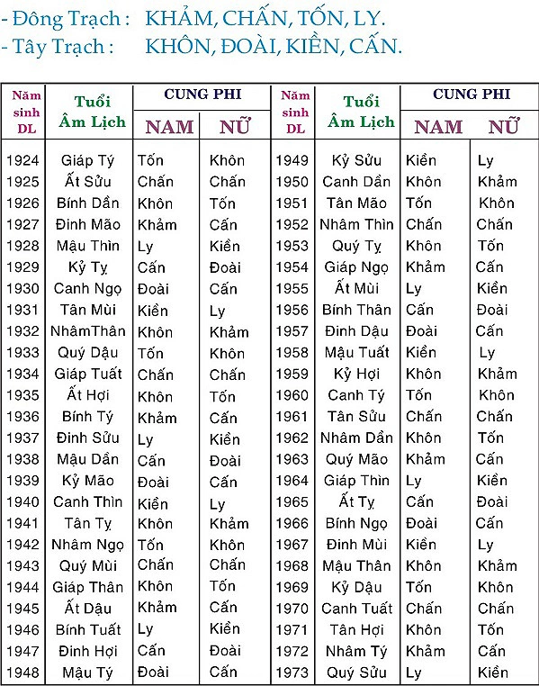 nguyen-tac-bo-tri-khong-gian-phong-ngu-giup-ban-ngu-ngon-page-2