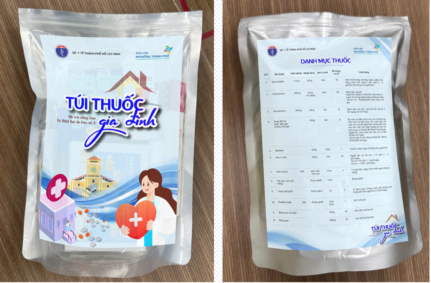 Túi thuốc gia đình với những thuốc thiết yếu (không thuộc nhóm phải kê đơn theo quy định) cùng các vật dụng chăm sóc cá nhân như dung dịch sát khuẩn, băng keo cá nhân, băng gạc. Ảnh: Sở Y tế TP HCM