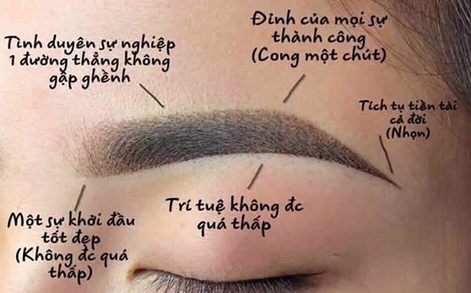 Một quảng cáo chân mày phong thuỷ. Ảnh chụp màn hình