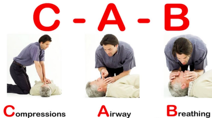 Quá trình hồi sinh tim phổi cho bệnh nhân. Ảnh:Health