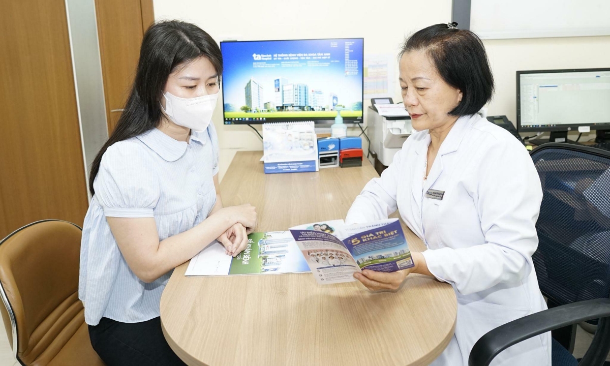 Các bệnh lý do HPV gây ra