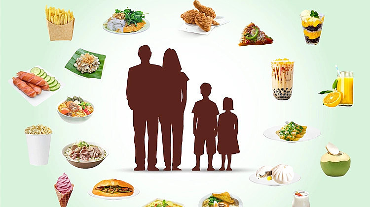 Một ngày nên ăn bao nhiêu calo?