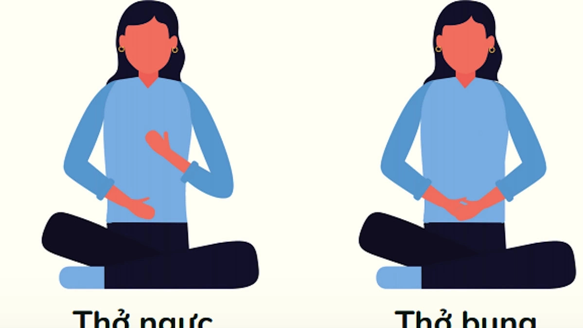 Mẹo cắt đứt cơn stress, giận dữ ngay lập tức